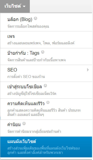 เว็บไซต์สำเร็จรูปไทย - คู่มือร้านออนไลน์ - การจัดการร้านออนไลน์ -สร้างเว็บไซต์ แผนผังเว็บไซต์ sitemap